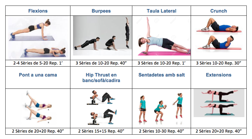 Tabla de ejercicios para perder peso en casa pdf