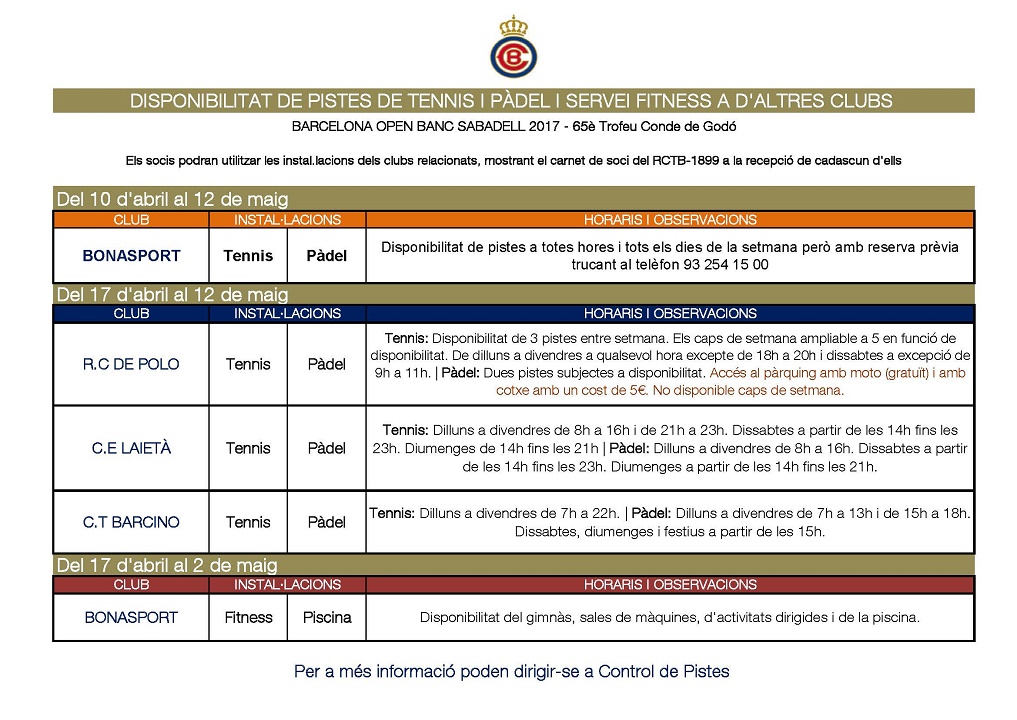 Disponibilidad de pistas fuera del RCTB-1899 Disponibilidad de pistas fuera del RCTB-1899