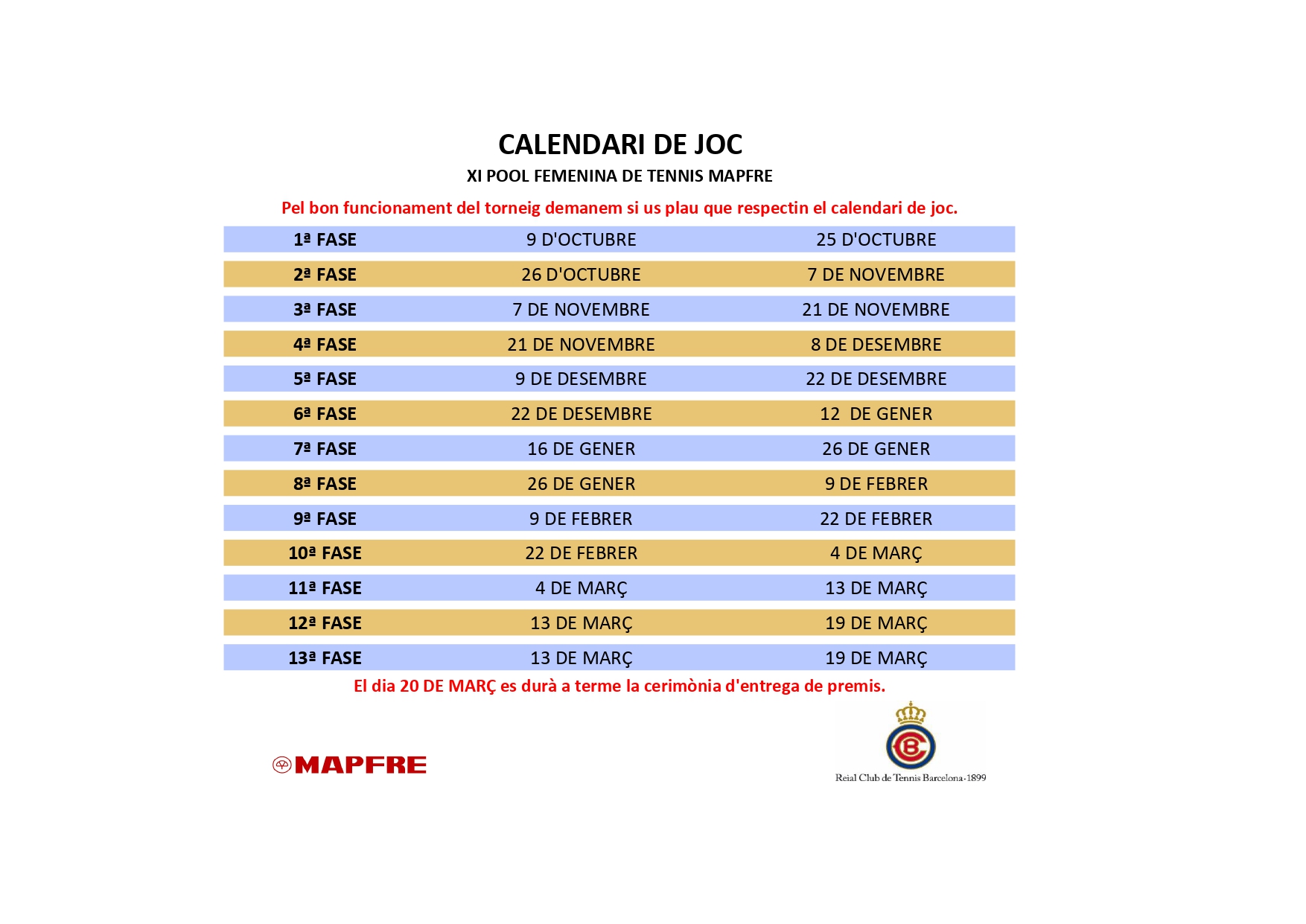 Calendario de juego XI Pool Femenina de Tenis MAPFRE