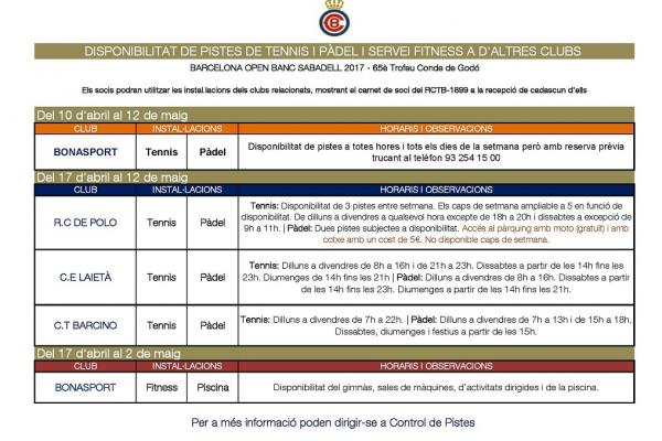 Disponibilidad de pistas fuera del RCTB-1899