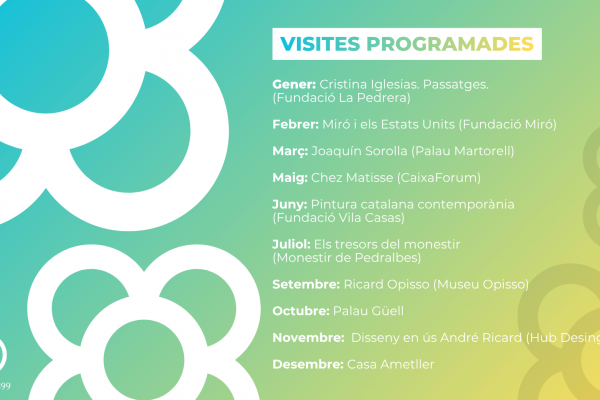 Cicle de Sortides Culturals per Barcelona 2026
