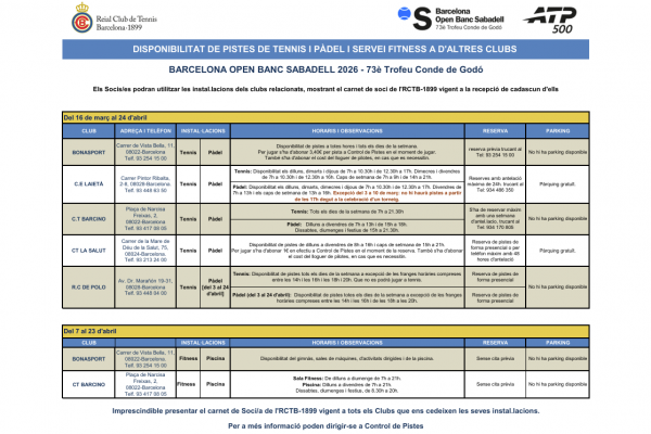 Servicios y horarios disponibles en otros clubes durante el Torneo