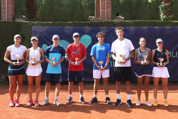 ITF Sub-18 RCTB-1899