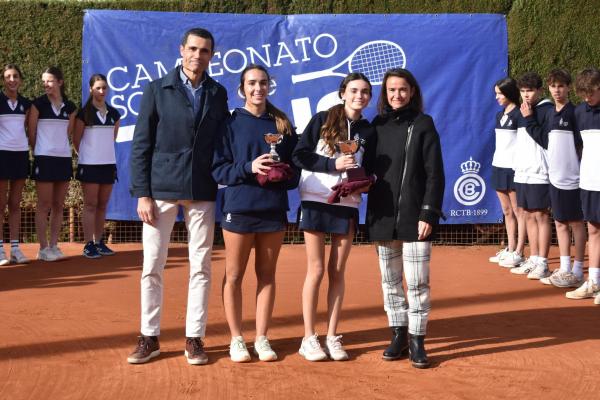 104è Campionat Social de Tennis de l'RCTB-1899