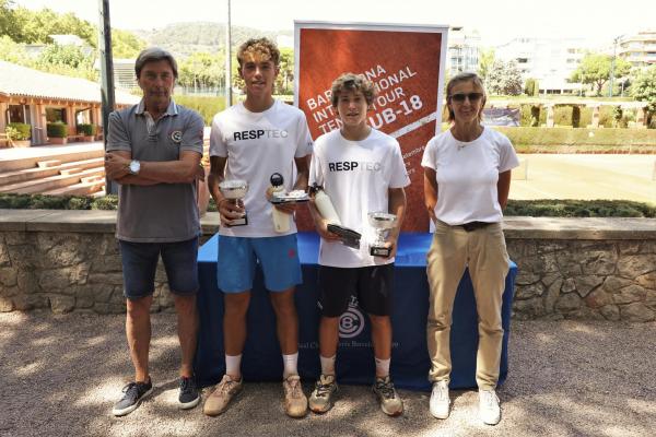 Campeones y finalistas de dobles