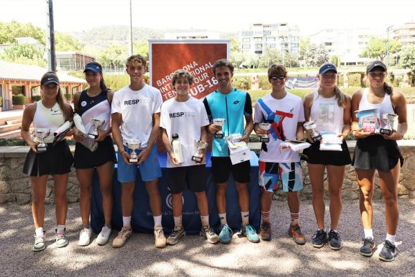 Campeones y finalistas de dobles