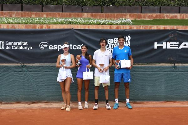 ITF Sub-18 RCTB-1899
