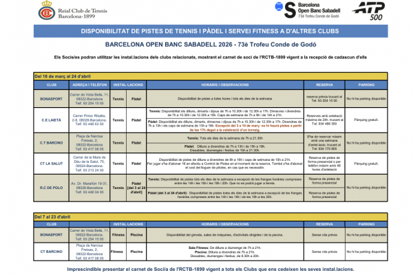 Serveis i horaris disponibles en altres clubs durant el Torneig